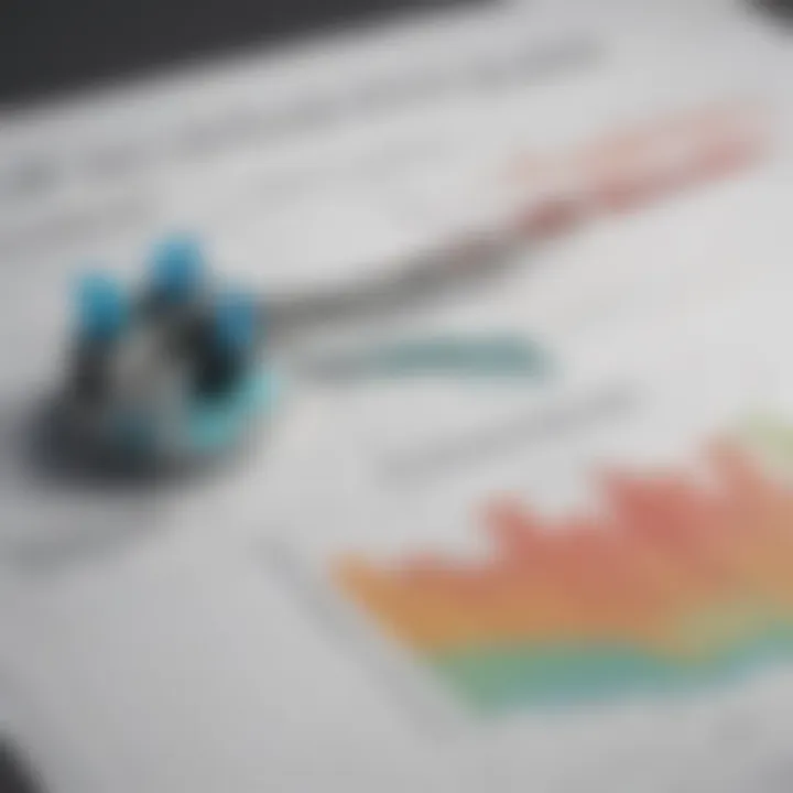 Graph illustrating key commercial real estate metrics