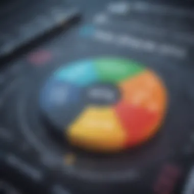 Understanding KPI Metrics A visual representation of KPI metrics and their significance in business performance.
