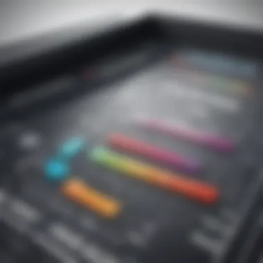 Framework for Tracking KPIs An organized framework showcasing the systematic approach to tracking KPIs.