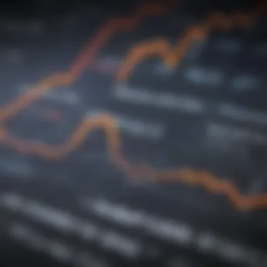 Graph showing fluctuations in mortgage rates