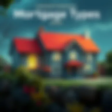 A visual representation of various mortgage types available