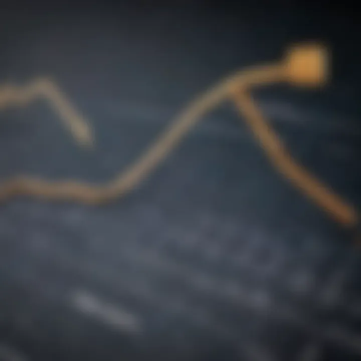 Graph illustrating the growth of an increasing annuity over time